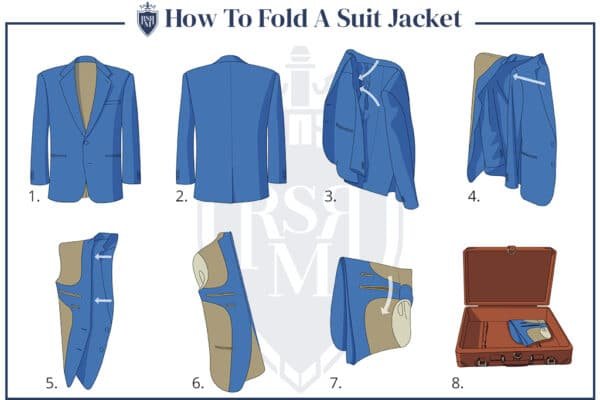 How to Pack a Sport Coat