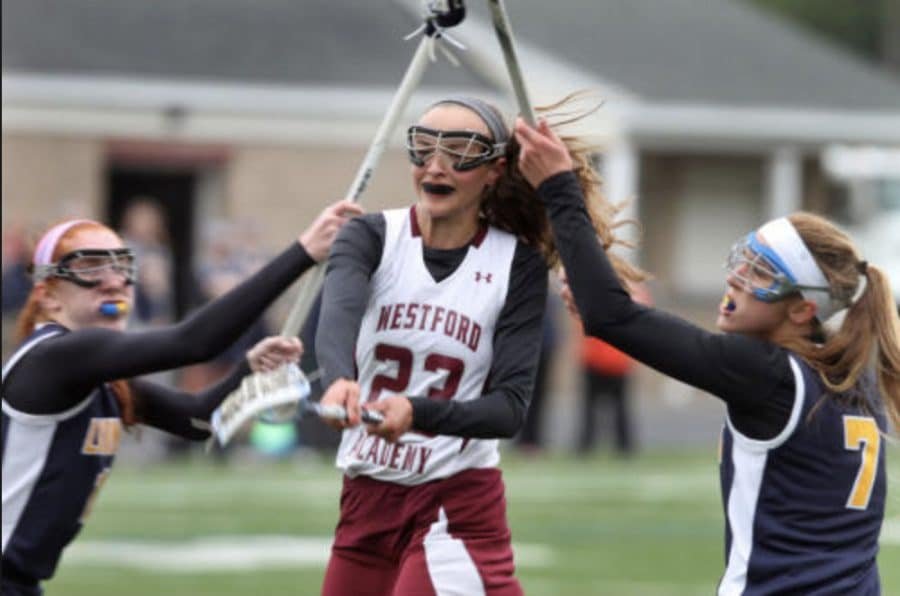 Is Lacrosse a Spring Sport