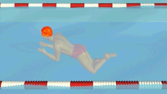 Select the Type of Skill Required in the Following Sport Situation: Swimming Start