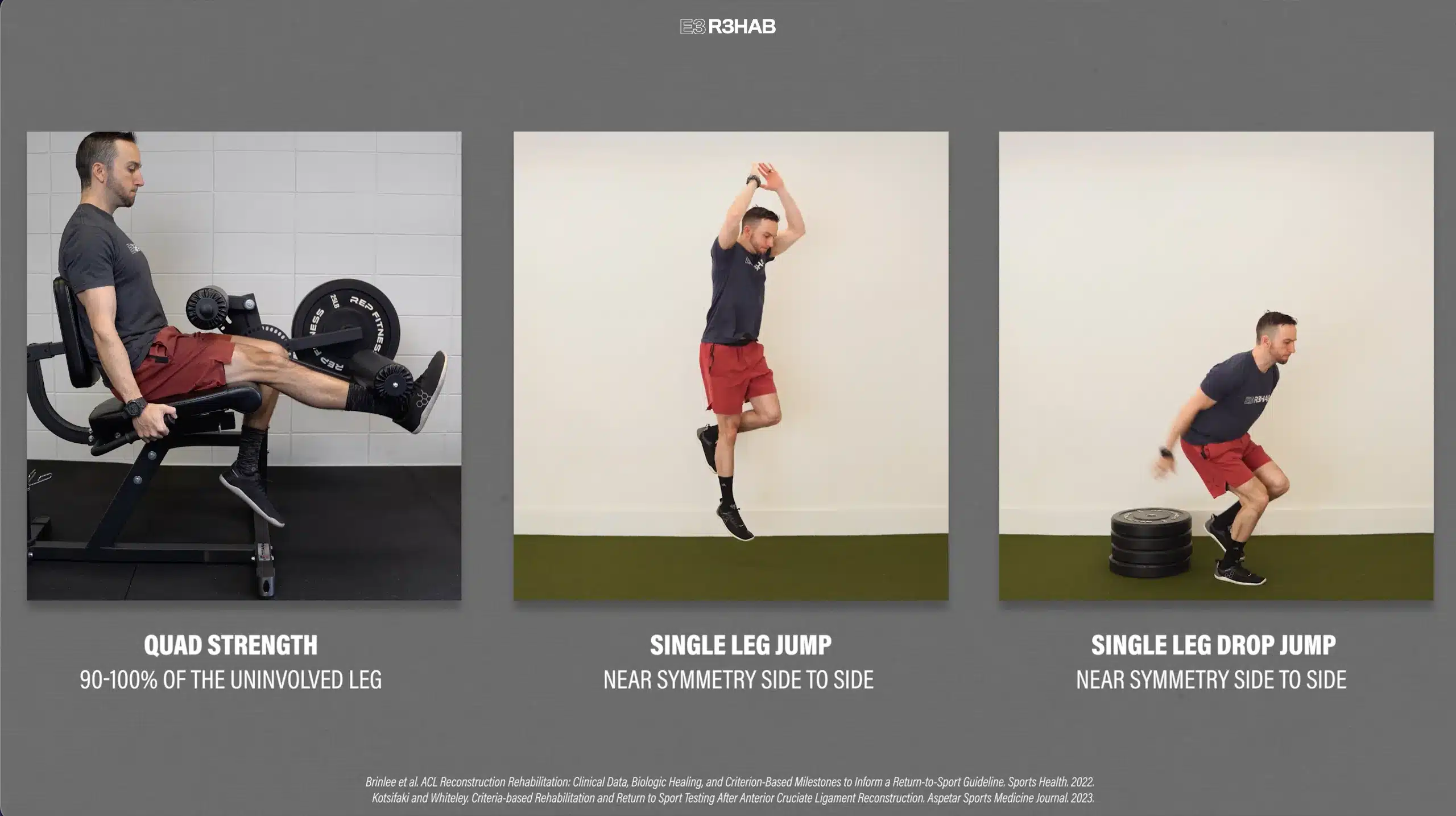 Return to Sport Physical Therapy