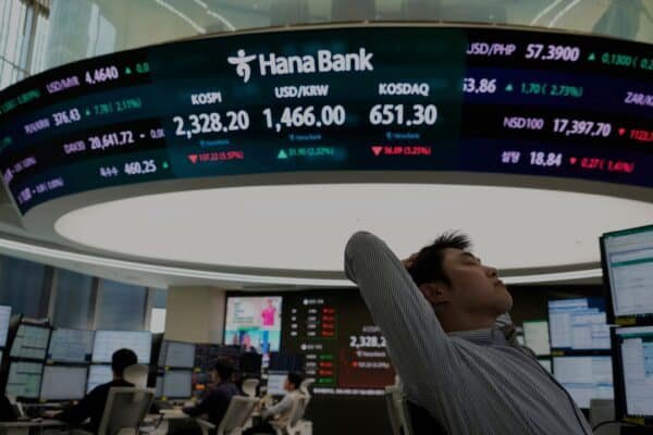Slide of Futures of US shares. UU. In the midst of historical defeat in foreign markets